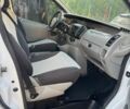 Білий Рено Трафік, об'ємом двигуна 1.87 л та пробігом 320 тис. км за 7300 $, фото 19 на Automoto.ua