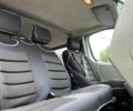 Белый Рено Трафик, объемом двигателя 1.9 л и пробегом 320 тыс. км за 7500 $, фото 17 на Automoto.ua