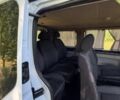Білий Рено Трафік, об'ємом двигуна 1.9 л та пробігом 311 тис. км за 8100 $, фото 20 на Automoto.ua