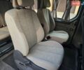 Белый Рено Трафик, объемом двигателя 1.9 л и пробегом 368 тыс. км за 7900 $, фото 58 на Automoto.ua
