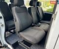 Білий Рено Трафік, об'ємом двигуна 2.46 л та пробігом 380 тис. км за 7200 $, фото 14 на Automoto.ua