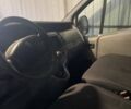 Білий Рено Трафік, об'ємом двигуна 1.87 л та пробігом 436 тис. км за 6350 $, фото 4 на Automoto.ua