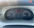 Білий Рено Трафік, об'ємом двигуна 1.9 л та пробігом 318 тис. км за 7500 $, фото 7 на Automoto.ua