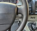 Белый Рено Трафик, объемом двигателя 1.9 л и пробегом 368 тыс. км за 7900 $, фото 25 на Automoto.ua