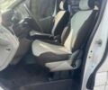 Белый Рено Трафик, объемом двигателя 1.9 л и пробегом 320 тыс. км за 7750 $, фото 21 на Automoto.ua