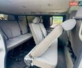 Белый Рено Трафик, объемом двигателя 1.87 л и пробегом 463 тыс. км за 7300 $, фото 27 на Automoto.ua