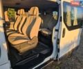 Білий Рено Трафік, об'ємом двигуна 1.9 л та пробігом 370 тис. км за 8200 $, фото 16 на Automoto.ua