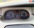 Белый Рено Трафик, объемом двигателя 1.9 л и пробегом 359 тыс. км за 7500 $, фото 37 на Automoto.ua