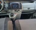 Білий Рено Трафік, об'ємом двигуна 1.9 л та пробігом 368 тис. км за 7900 $, фото 49 на Automoto.ua