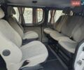 Белый Рено Трафик, объемом двигателя 1.9 л и пробегом 368 тыс. км за 7900 $, фото 39 на Automoto.ua