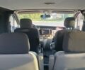 Белый Рено Трафик, объемом двигателя 2 л и пробегом 325 тыс. км за 7500 $, фото 5 на Automoto.ua