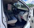 Белый Рено Трафик, объемом двигателя 1.9 л и пробегом 370 тыс. км за 3600 $, фото 12 на Automoto.ua