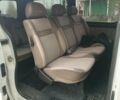 Білий Рено Трафік, об'ємом двигуна 2 л та пробігом 332 тис. км за 9000 $, фото 11 на Automoto.ua