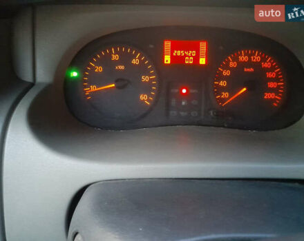 Білий Рено Трафік, об'ємом двигуна 1.9 л та пробігом 285 тис. км за 7500 $, фото 16 на Automoto.ua