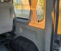 Білий Рено Трафік, об'ємом двигуна 1.9 л та пробігом 370 тис. км за 8200 $, фото 38 на Automoto.ua