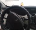 Білий Рено Трафік, об'ємом двигуна 1.9 л та пробігом 282 тис. км за 8300 $, фото 4 на Automoto.ua
