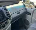 Білий Рено Трафік, об'ємом двигуна 1.9 л та пробігом 360 тис. км за 5600 $, фото 11 на Automoto.ua