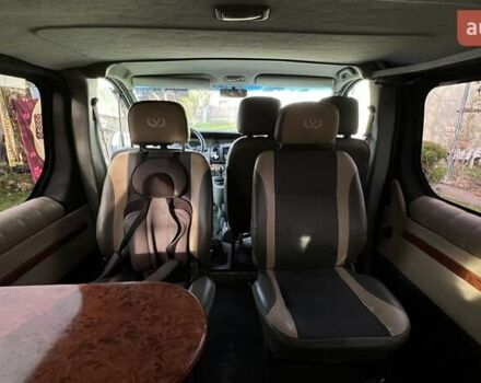 Білий Рено Трафік, об'ємом двигуна 1.9 л та пробігом 285 тис. км за 7500 $, фото 26 на Automoto.ua