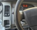 Белый Рено Трафик, объемом двигателя 1.9 л и пробегом 368 тыс. км за 7900 $, фото 24 на Automoto.ua