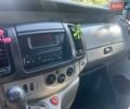 Білий Рено Трафік, об'ємом двигуна 1.9 л та пробігом 318 тис. км за 7500 $, фото 8 на Automoto.ua