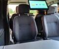 Белый Рено Трафик, объемом двигателя 1.87 л и пробегом 357 тыс. км за 8200 $, фото 22 на Automoto.ua