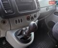 Білий Рено Трафік, об'ємом двигуна 1.9 л та пробігом 273 тис. км за 8900 $, фото 16 на Automoto.ua