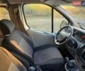 Білий Рено Трафік, об'ємом двигуна 1.9 л та пробігом 370 тис. км за 8200 $, фото 32 на Automoto.ua