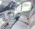 Білий Рено Трафік, об'ємом двигуна 1.9 л та пробігом 386 тис. км за 5700 $, фото 4 на Automoto.ua