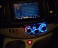Білий Рено Трафік, об'ємом двигуна 1.9 л та пробігом 282 тис. км за 8300 $, фото 7 на Automoto.ua