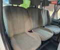 Белый Рено Трафик, объемом двигателя 1.9 л и пробегом 368 тыс. км за 7900 $, фото 55 на Automoto.ua