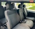 Білий Рено Трафік, об'ємом двигуна 2.46 л та пробігом 380 тис. км за 7200 $, фото 15 на Automoto.ua