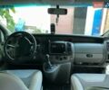 Білий Рено Трафік, об'ємом двигуна 1.87 л та пробігом 287 тис. км за 7500 $, фото 7 на Automoto.ua