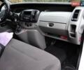 Рено Трафик 2006 в Черкассах на Automoto.ua Белый Рено Трафик, объемом двигателя 1.87 л и пробегом 282 тыс. км за 8300 $, фото 14 на Automoto.ua