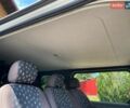 Белый Рено Трафик, объемом двигателя 1.87 л и пробегом 320 тыс. км за 6850 $, фото 32 на Automoto.ua