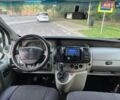 Білий Рено Трафік, об'ємом двигуна 2.46 л та пробігом 380 тис. км за 7200 $, фото 9 на Automoto.ua