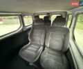 Белый Рено Трафик, объемом двигателя 1.9 л и пробегом 300 тыс. км за 7500 $, фото 23 на Automoto.ua