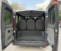 Белый Рено Трафик, объемом двигателя 1.87 л и пробегом 350 тыс. км за 7777 $, фото 16 на Automoto.ua