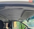Білий Рено Трафік, об'ємом двигуна 1.9 л та пробігом 368 тис. км за 7900 $, фото 64 на Automoto.ua