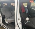 Белый Рено Трафик, объемом двигателя 1.9 л и пробегом 311 тыс. км за 7500 $, фото 9 на Automoto.ua