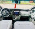 Белый Рено Трафик, объемом двигателя 1.87 л и пробегом 463 тыс. км за 7300 $, фото 23 на Automoto.ua