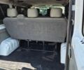 Білий Рено Трафік, об'ємом двигуна 1.87 л та пробігом 303 тис. км за 5600 $, фото 12 на Automoto.ua