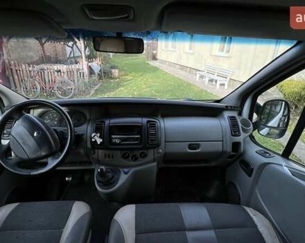 Білий Рено Трафік, об'ємом двигуна 1.9 л та пробігом 285 тис. км за 7500 $, фото 20 на Automoto.ua