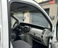 Білий Рено Трафік, об'ємом двигуна 1.9 л та пробігом 240 тис. км за 7300 $, фото 24 на Automoto.ua