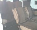 Белый Рено Трафик, объемом двигателя 2 л и пробегом 325 тыс. км за 7500 $, фото 1 на Automoto.ua