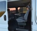 Белый Рено Трафик, объемом двигателя 1.87 л и пробегом 357 тыс. км за 8200 $, фото 21 на Automoto.ua