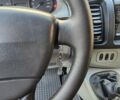 Білий Рено Трафік, об'ємом двигуна 1.9 л та пробігом 368 тис. км за 7900 $, фото 25 на Automoto.ua