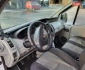 Білий Рено Трафік, об'ємом двигуна 0 л та пробігом 257 тис. км за 8200 $, фото 6 на Automoto.ua