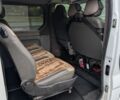 Белый Рено Трафик, объемом двигателя 2.5 л и пробегом 233 тыс. км за 9000 $, фото 29 на Automoto.ua