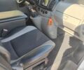 Белый Рено Трафик, объемом двигателя 2 л и пробегом 218 тыс. км за 9000 $, фото 9 на Automoto.ua