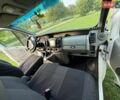 Белый Рено Трафик, объемом двигателя 2 л и пробегом 370 тыс. км за 8700 $, фото 2 на Automoto.ua